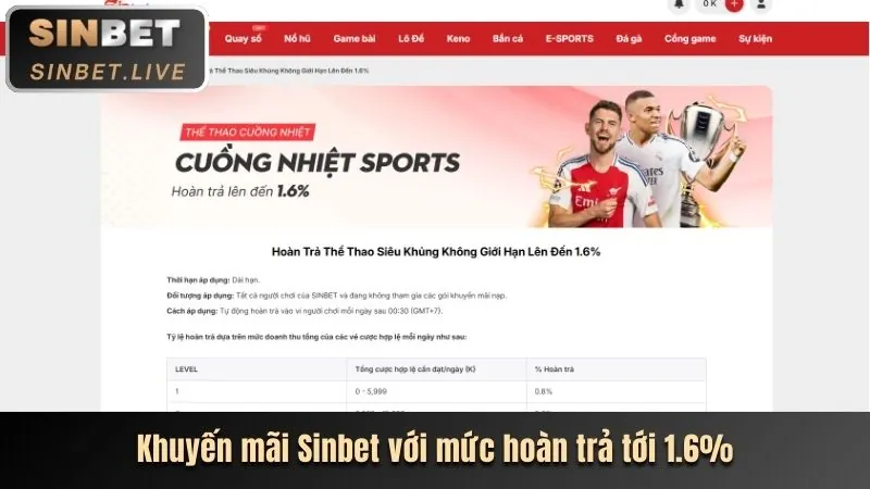 Biểu tượng các sự kiện đặc biệt và khuyến mãi giới hạn thời gian